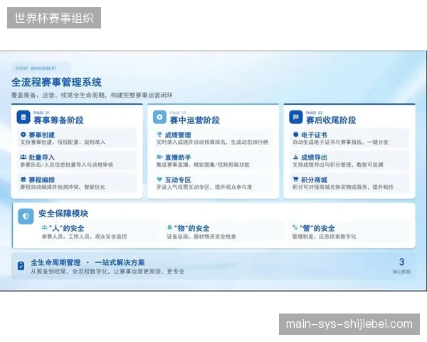 体育赛事场馆运营的信号制作标准迭代，正驱动服务提供商向全生命周期管理转型
